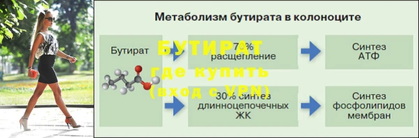 таблы Магадан